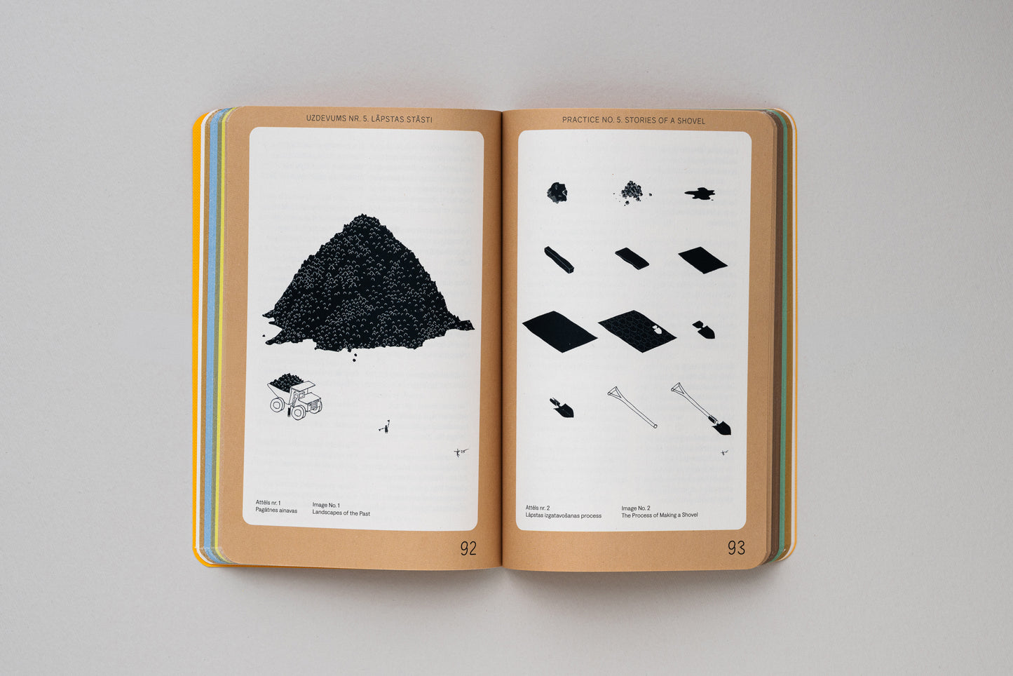 Saikņotās ainavas: navigācija / Relational Landscapes: Navigation